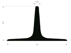 7409.700.400