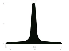 7409.1000.750